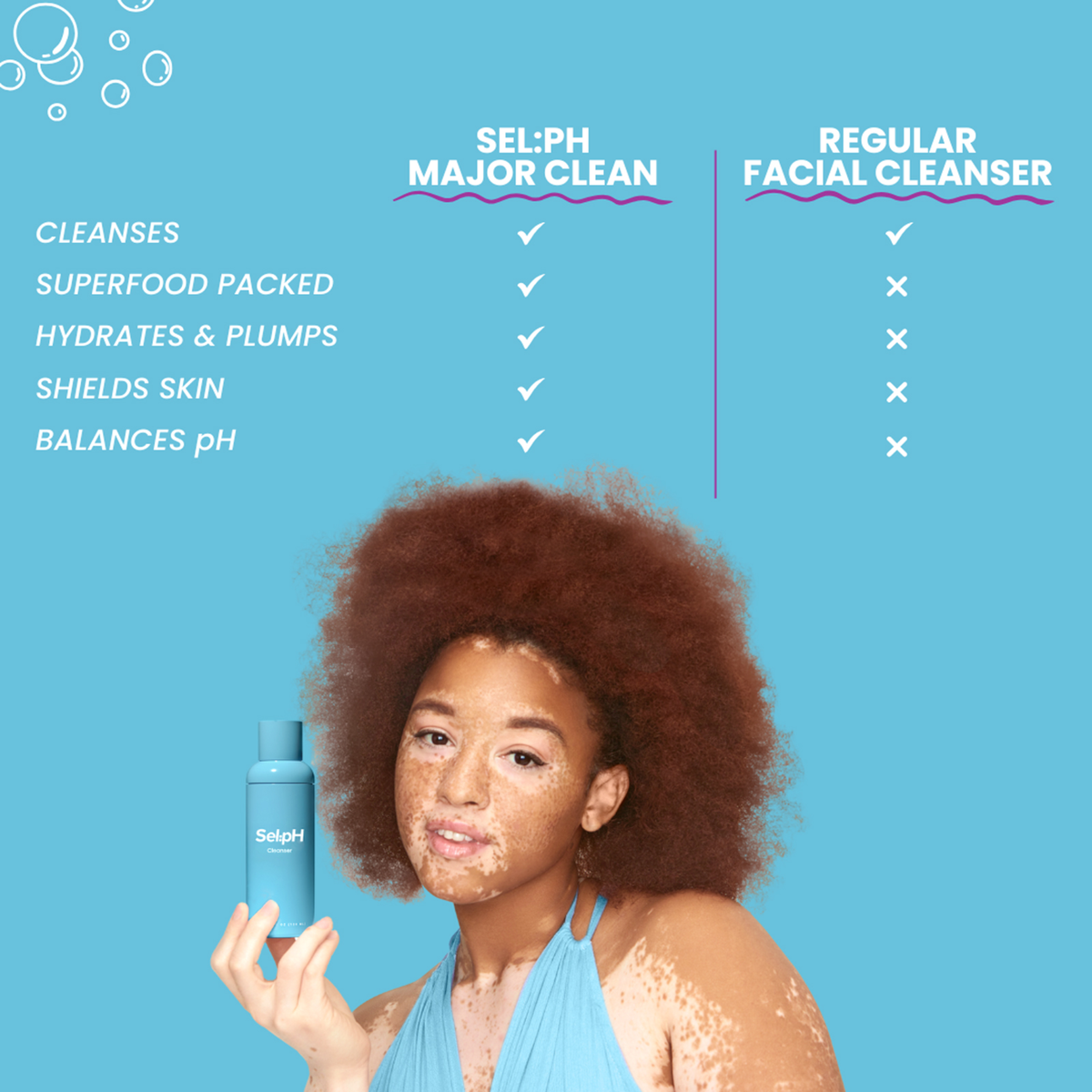 Jelly Blue Superfood Cleanser