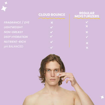 Cloud Bounce Moisturizer