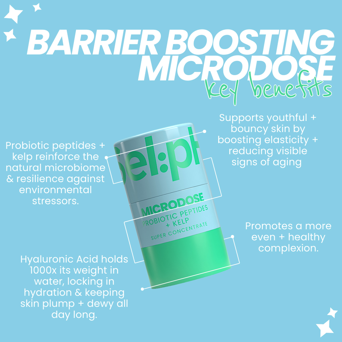 First Base Plus Barrier Boosting Microdose