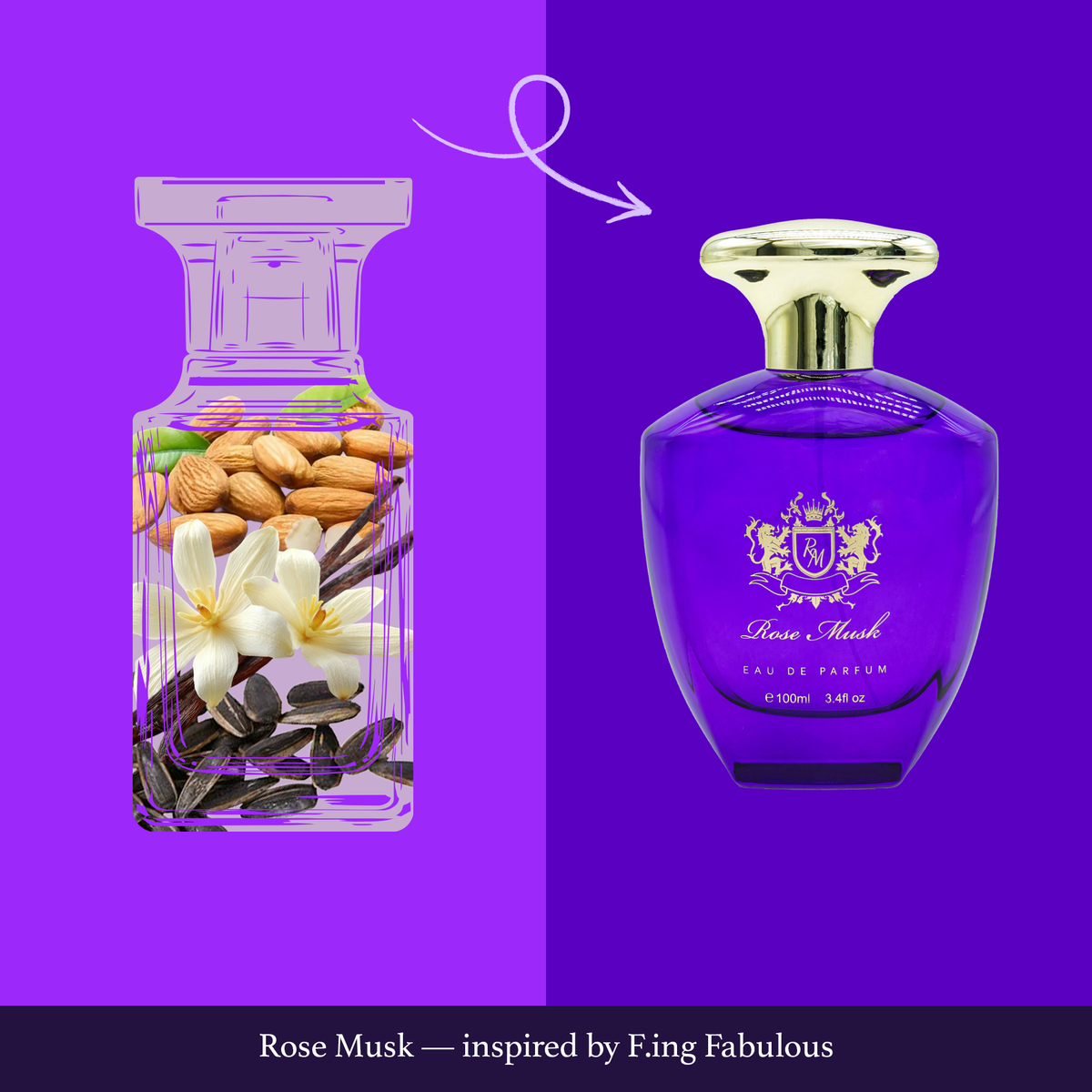 Rose Musk EDP Spray