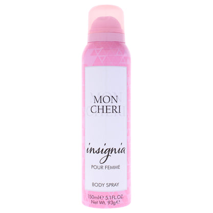 Body Spray