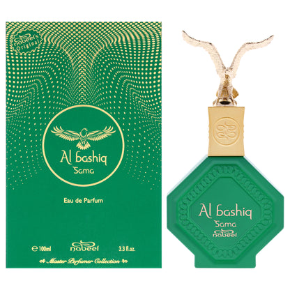 Master Perfumer Collection