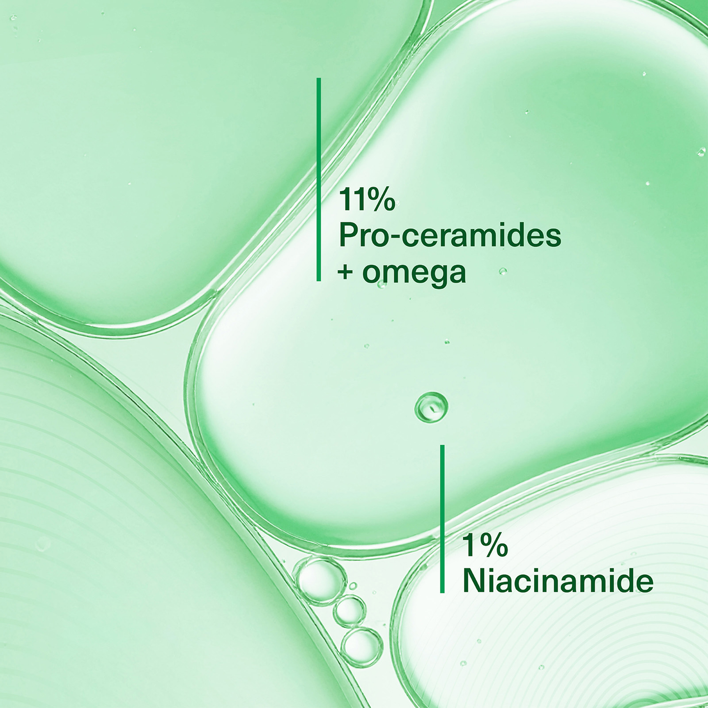 11% Pro-Ceramides + Omega Repair+ Serum