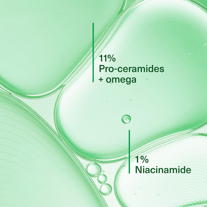 11% Pro-Ceramides + Omega Repair+ Serum