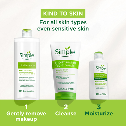 Kind To Skin Replenishing Rich Moisturizer