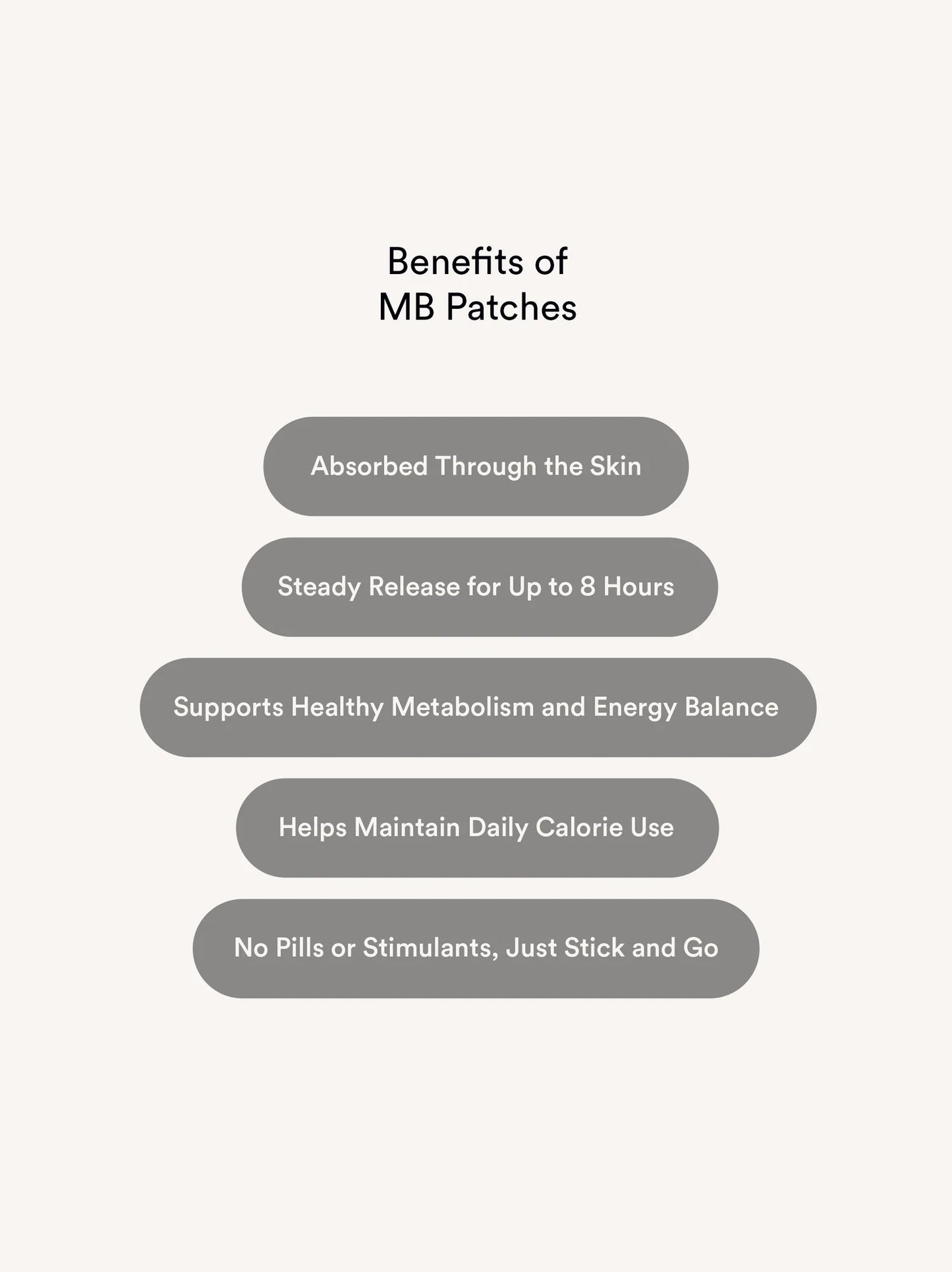 Metabolic Balance Patches