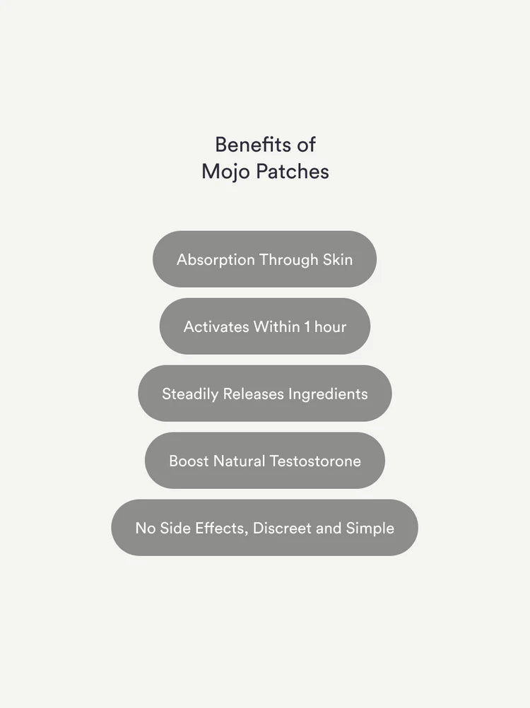 Mojo Patches