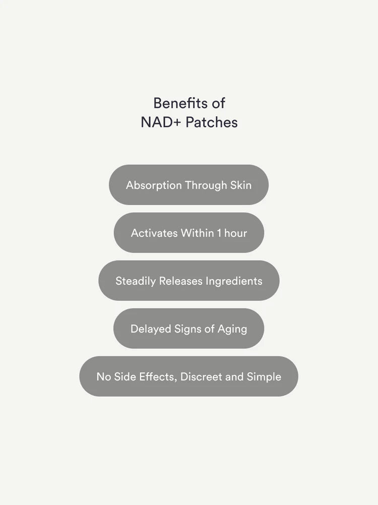 NAD Plus Patches