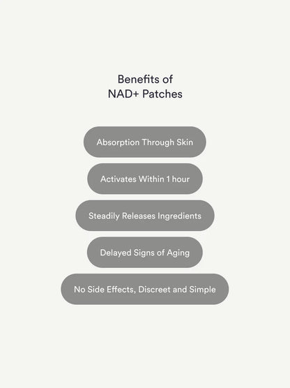NAD Plus Patches