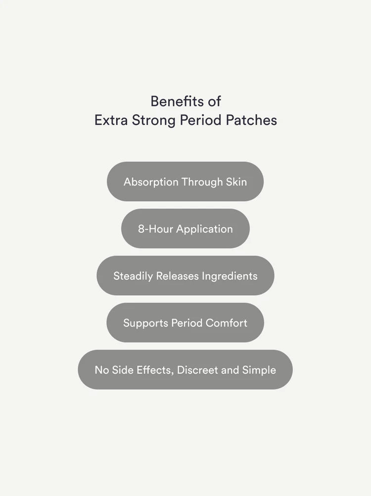 Period Patches Extra Strong