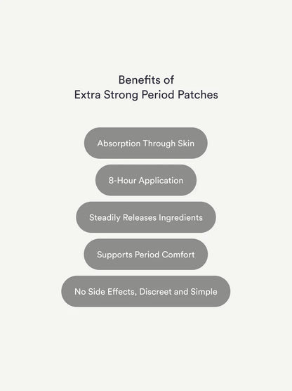 Period Patches Extra Strong