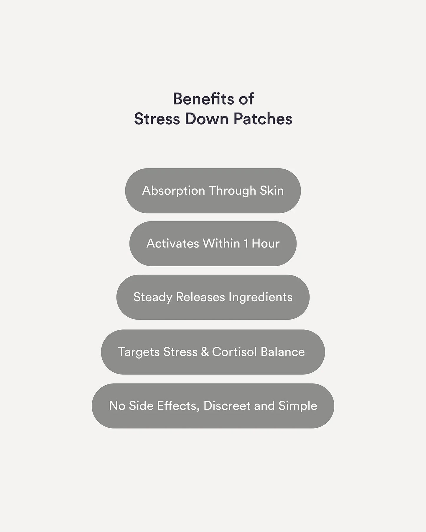 Stress Down Patches Extra Strong - Costisol